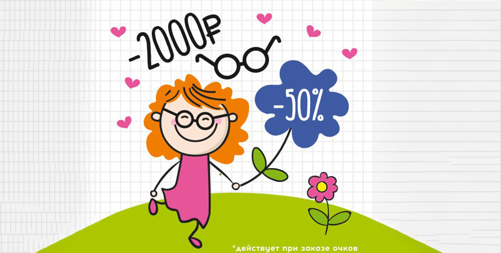 Оптика Окуляр