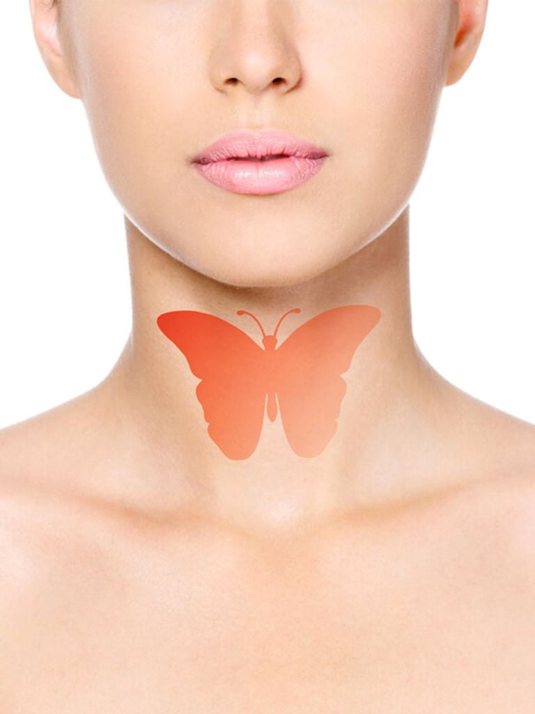 Первичное обследование щитовидной железы